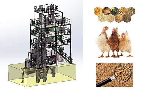 chicken feed production line